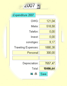 balance-expenditure